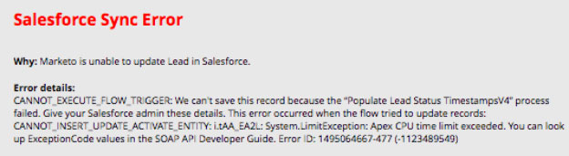 Marketo Sales Insight